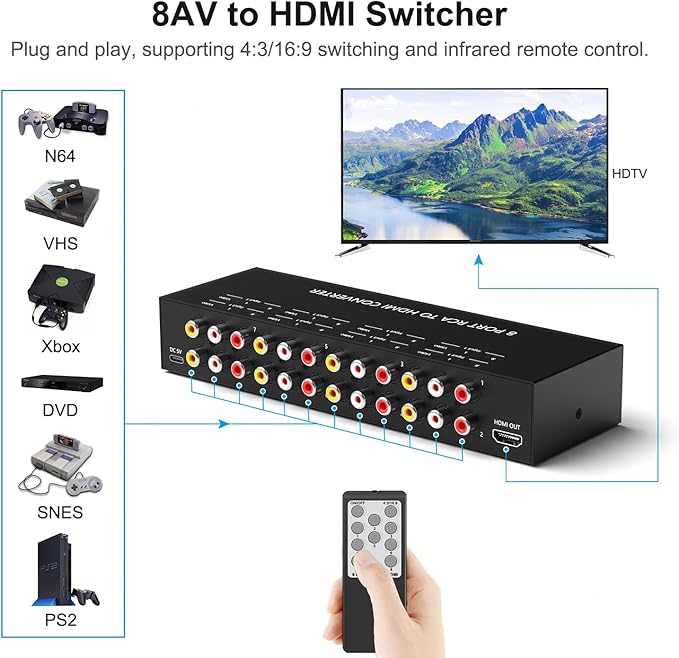 RuiPuo 8Port AV to HDMI Converter Adapter Support 16:9/4:3 Switch for Wii/N64/PS1/PS2/PS3/VHS/VCR/DVD Players etc (8Port RCA in to 1 HDMI Converter with IR Remote)