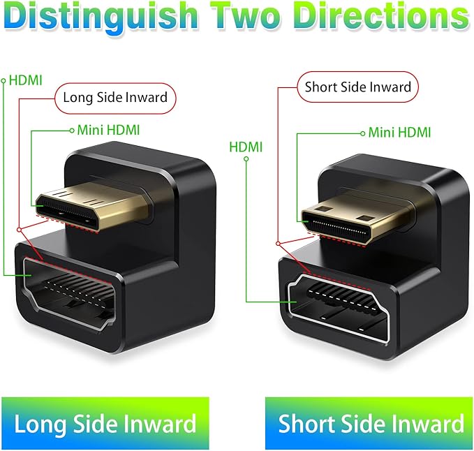 AGVEE 1 Pack (Long Side Inward) 180 Degree Angled Mini HDMI Male to HDMI Female Adapter, U-Shaped 4K@60HZ Converter Coupler Connector Extender for Portable Display Monitor Accessories, Black