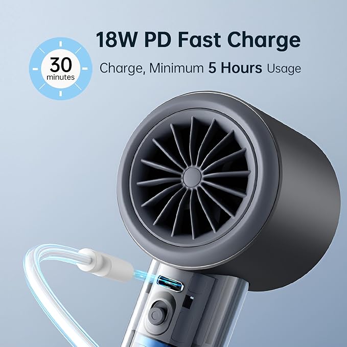 JISULIFE Handheld Fan Pro - Extreme Cooling Output: 1-100 Speed Scroll Wheel, Metal Body, Digital Display, 1.5H Fast Charge, 5000mAh-Portable Fan for Travel, Valentines Day Gifts for Her Him(Grey)