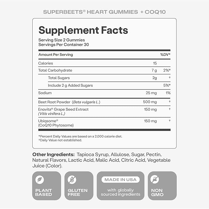 Humann SuperBeets 3-in-1 Heart Gummies - 3x Absorption CoQ10 - Plus Beetroot Extract & Grape Seed Extract for Advanced Heart Health, Cellular Energy & Circulation Support, Vegan, Gluten Free, 60 count