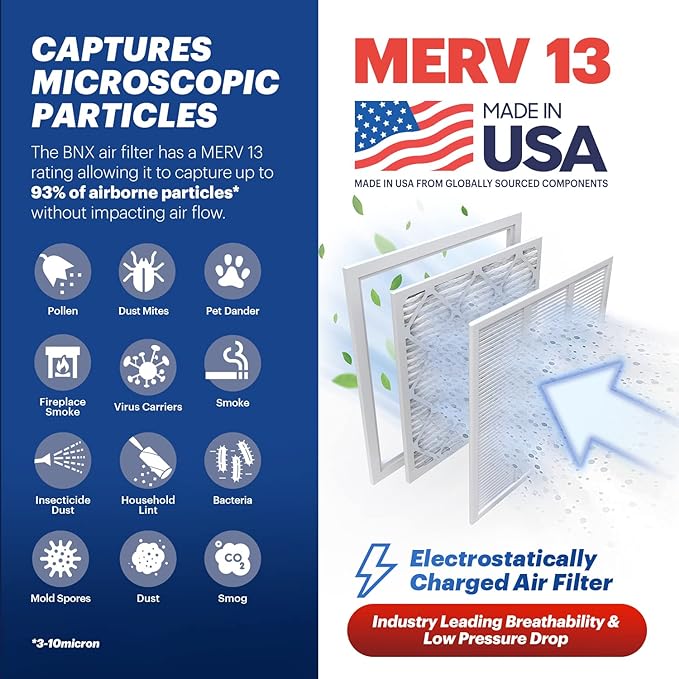 BNX TruFilter 20x20x1 Air Filter MERV 13 (6-Pack) - MADE IN USA - Electrostatic Pleated Air Conditioner HVAC AC Furnace Filters for Allergies, Pollen, Mold, Bacteria, Smoke, Allergen, MPR 1900 FPR 10