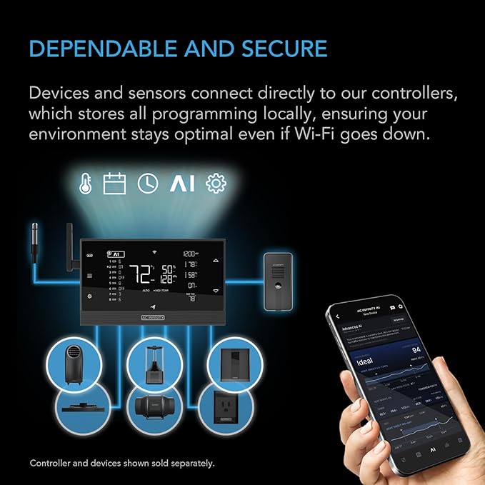 AC Infinity Controller AI+ Environmental Controller, Dynamic AI Controls Grow Devices, Insights Alerts Data Analysis w/ WiFi App, Programmable Dual-Zone VPD Temperature Humidity Automations