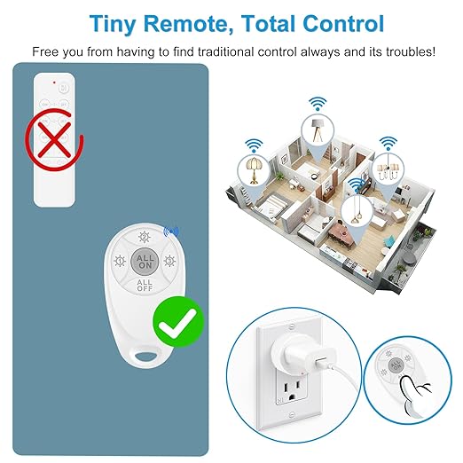 Remote Control Outlet,Greencycle Remote Light Switch and 2 Plugs,Wireless Light Switch,500ft Range,No Wiring Needed,15A/1500W for Household Appliances,FCC Certified,White