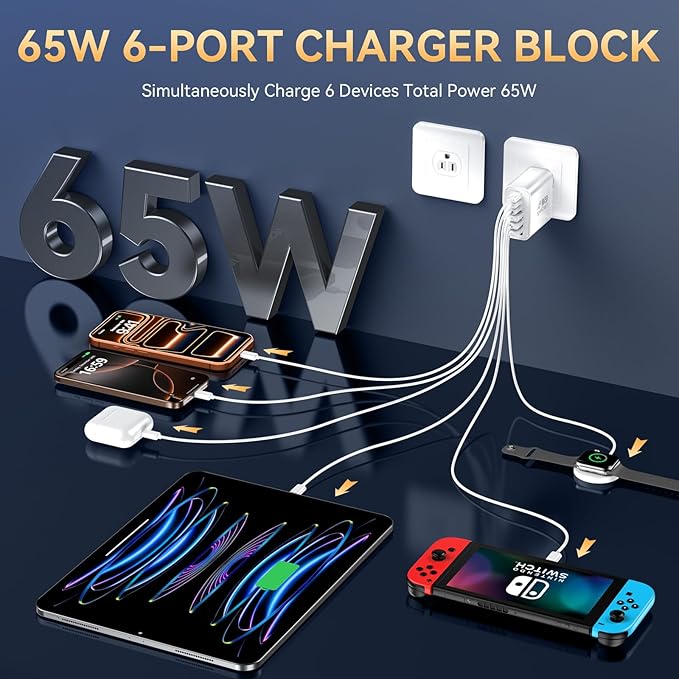 USB C Charger Fast Charging Block, iPhone USB C Charger Blocks 65W Multi Port Charger 6-Ports PD & QC Charging Cube Brick Power Adapter Type C Wall Chargers for iPhone 17/16/15/14/13/12 Pro Max, iPad