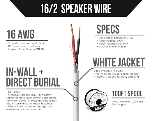 Voltive 16/2 Speaker Wire, in-Wall CL3 & Direct Burial, White, 100ft - 16AWG, 2 Conductors, Stranded Oxygen-Free Copper, UL Listed - V-1210-2