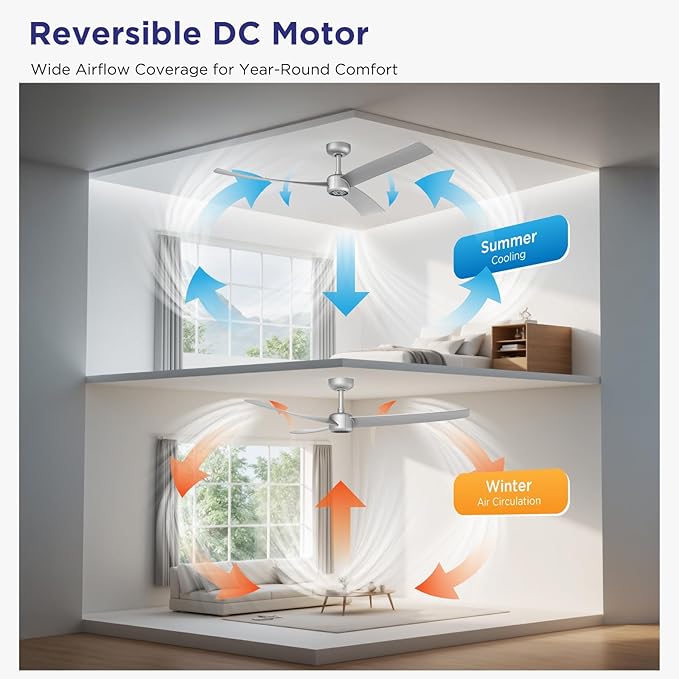 ocioc Ceiling Fans with Lights,52 Inch Low Profile Ceiling Fan with Remote,Quiet Reversible DC Motor,Dimmable LED,6 Speeds,Modern Ceiling Fan for Bedroom,Living Room(Silver)