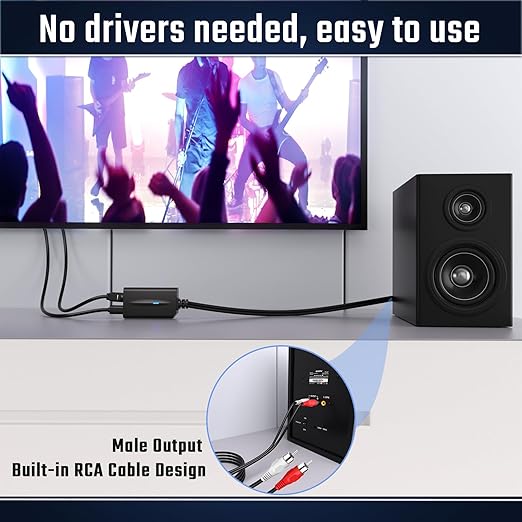 192kHz DAC Digital to Analog Audio Converter 7ft/2.1m Digital Audio Optical to RCA Cable SPDIF to RCA Converter with Built-in Audio Amplifier Chipset for HDTV, DVD, Blu-Ray Players