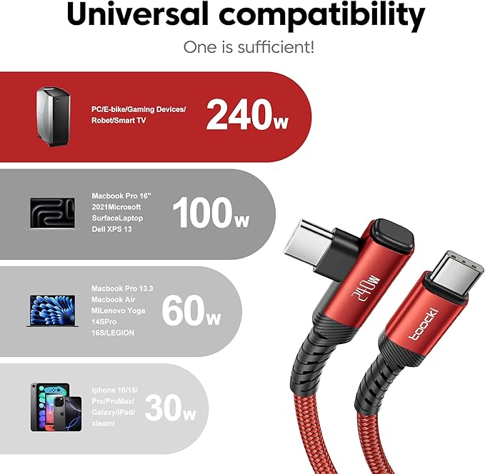 USB C Cable [2Pack, 6.6ft] 240W Fast Charging Type C Cord, Nylon Braided USB 2.0 Cable for iPhone 17 16 15 Pro Plus Pro Max Air, iPad Pro, Samsung Galaxy S24 S23, Switch, MacBook Pro, Pixel-Red