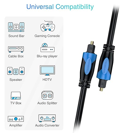 BlueRigger Digital Optical Audio Toslink Cable (20FT, Fiber Optic Cord, in-Wall CL3 Rated, 24K Gold-Plated) - Compatible with Home Theatre, Sound Bar, TV, Xbox, PlayStation PS4