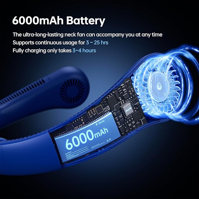 JISULIFE Portable Neck Fan Upgraded, Neckbrace Personal Hands Free, 5 Speed Gears Adjustment, 6000 mAh Wearable Bladeless Quiet Rechargeable for Outdoor Indoor, Gifts for Women Men- Dark Blue