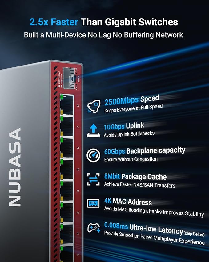 NUBASA 8-Port 2.5Gb Switch with 10Gb SFP+ Port, Unmanaged Multigig Ethernet Splitter for NAS, Gaming, PC - Plug & Play, Silent Aluminum Housing, 2.5 Gigabit Network Switch