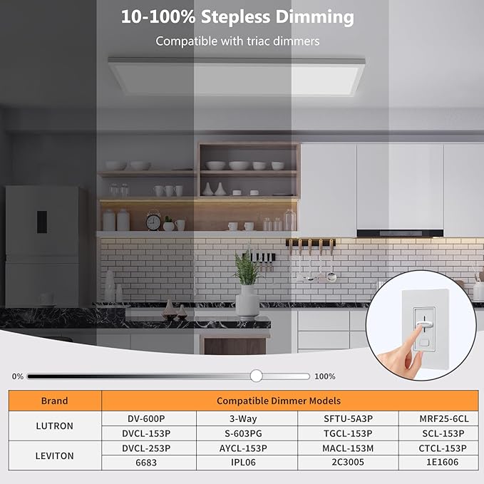 AIKVSXER 1 Pack 1x4 LED Flat Panel Light, 50W 5500LM Surface Mount Ceiling Fixture, 3CCT (3000K/4000K/5000K), Ultra-Thin 48In, 10-100% Triac Dimmable for Kitchen, Garage, Office, Basement