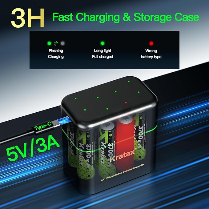 Kratax 12 Count 3700mWh AA Rechargeable Lithium Batteries with Battery Charger, High Capacity Double A li-ion Batteries 1.5v, Long Lasting, Charging Storage Box with AA Lithium Battery Rechargeable
