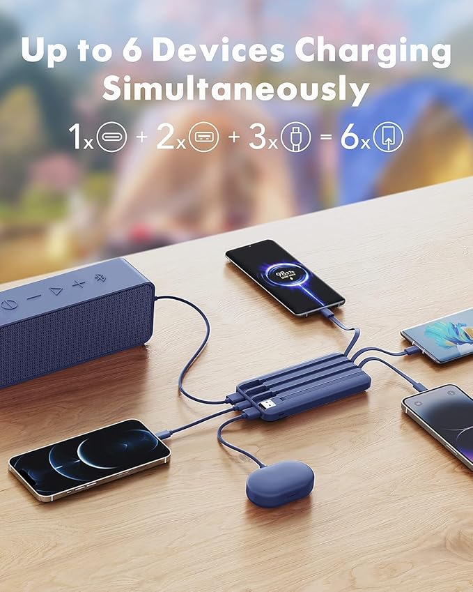 charmast Portable Charger with Built in Cables, Power Bank with Cords Wires, Slim 10000mAh Travel Battery Pack 6 Outputs 3 Inputs 3A Fast Charging for Samsung Google Pixel LG Moto iPhone iPad