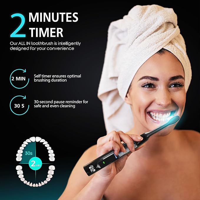 ALL IN Sonic LED Whitening Toothbrush and Replacement Heads Full Set - Blue & RED LED Light Technology - 4 Advanced Deep Cleaning Modes with a Timer - Adult Toothbrush - BPA Free and PHTHALATES Free