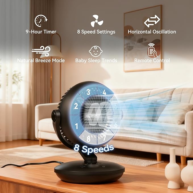 SIGBOT Fan for Bedroom with Remote,Ultra Quiet Desk Fans,with 3 Modes,8 Speeds,9-Hour Timer,10 inch,High-Velocity Cooling,Auto Oscillation Table Fans,Touch Control,for Home,Dorm,Clinic & Office