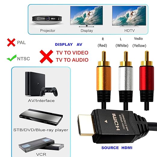 YOTETION HDMI to RCA 3FT Cable with IC, HDMI Male to 3-RCA BK AV Cable Video Audio Component Converter Adapter 1080P Cable for TV HDTV DVD