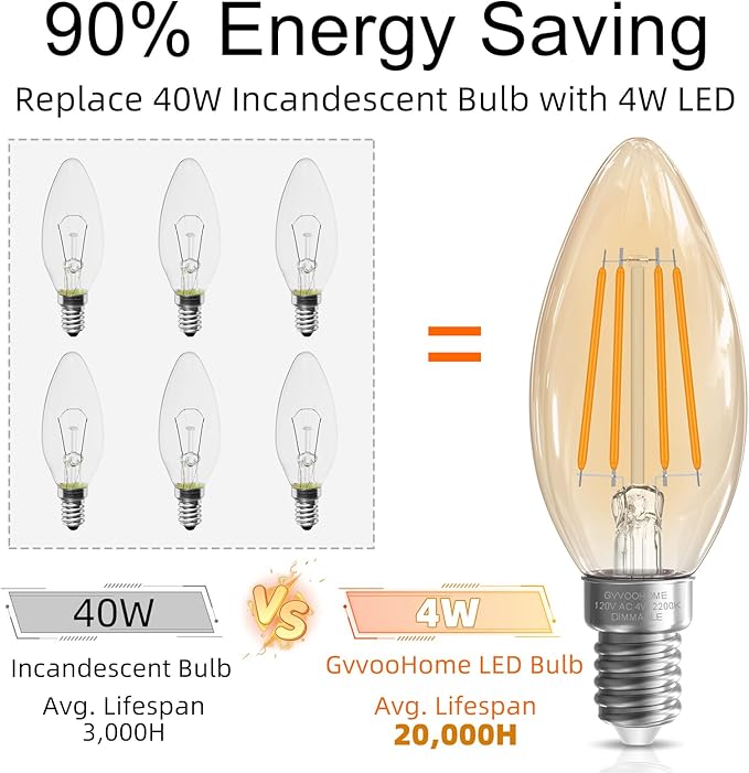 GvvooHome LED Candelabra Light Bulbs, 40 watt Equivalent Chandelier Bulbs, E12 LED Bulb Dimmable, 2200K Amber Warm, B10 Candle Light Bulb, 90+CRI, 400LM, Amber Glass Finish, 6 Pack