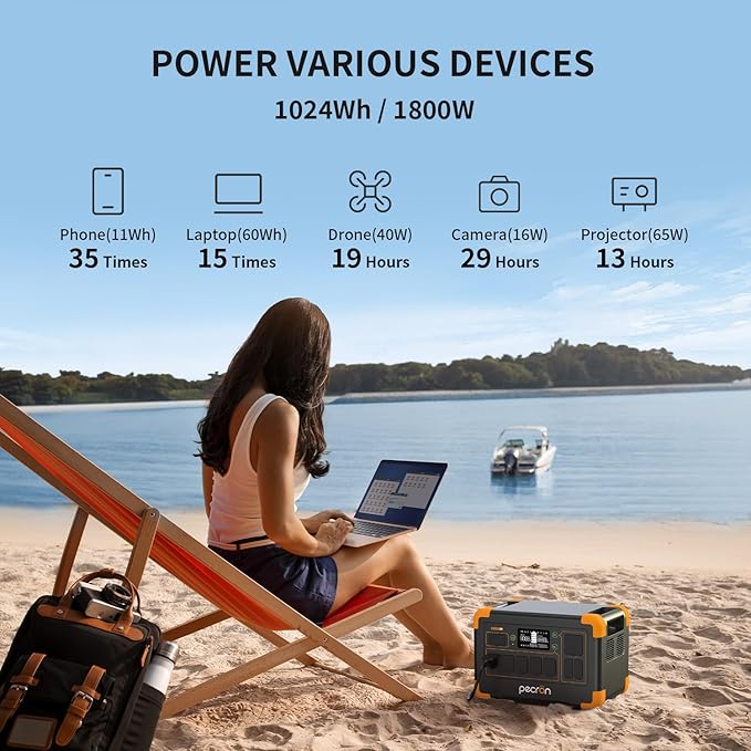 pecron 1024Wh Solar Generator with 3072Wh Extra Battery Expandable to 4096Wh, 1800W Portable Power Station LiFePO4 Battery Backup, Fast Charging Solar Generator for Home Use, Camping, RV, Emergencies