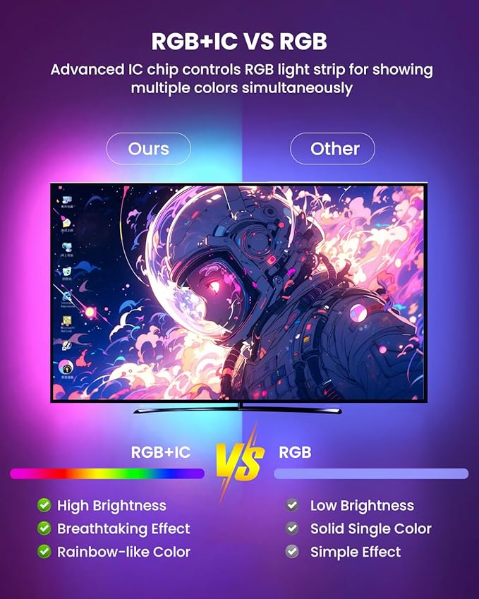 16.4ft RGB+IC LED Lights for 50-75 Inch TV, Backlight Strip Behind TV with Music Sync, Bluetooth APP and Voice Control, 44 Scene Modes, for Ambient Mood Lighting, Monitor Game, Bedroom, Living Room