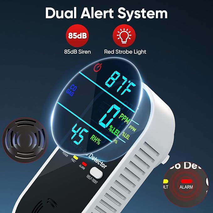 4-in-1 Natural Gas Leak Detector & Carbon Monoxide Detectors with Natural, Propane, Co & Gas Leak Detector - Carbon Monoxide Detectors Plug in -Temperature & Humidity Detectors for Home, RV (2 Packs)