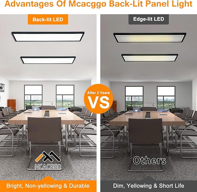 Mcacggo Black 1x4 LED Flat Panel Light Surface Mount, 5000K-4000K-3000K Selectable & Triac Dimmable, Rectangular Flush Mount Ceiling Light for Kitchen Garage, 40W, 100-277V, ETL, 2 Pack