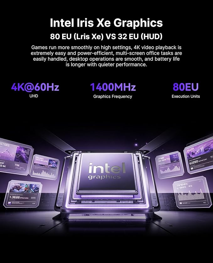 KAMRUI Pinova P2 Mini PC, Core i5-12600H (12C/16T, 4.5GHz), 16GB DDR4 512GB NVMe SSD Mini Computers, 18MB Smart Cache, 4K Triple Display(DP+HDMI+USB-C)/WiFi6/BT5.2 Micro PC for Home/Office/Business