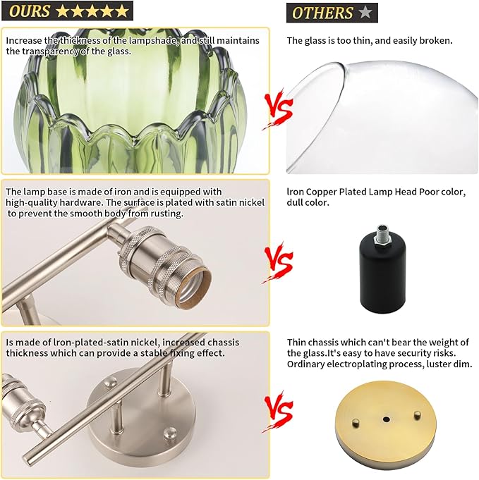 Shenmoyl Bathroom Light Fixtures, 2-Light Vanity Wall Light Over Mirror with Green Tulip Glass Shade for Bedroom Living Room (Bulb Not Included), Satin Nickel