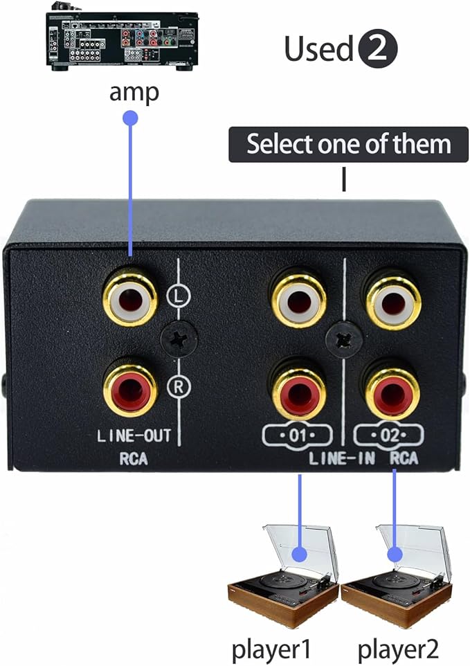 2 in 4 Out or 4 in 2 Out Audio Sound selector RCA Female Stereo Channel 2 Splitter switcher Box Switching No External Power No Noise