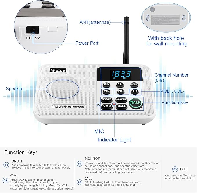 Wuloo Intercoms Wireless for Home 1 Mile Range 22 Channel 100 Digital Code Display Screen, Wireless Intercom System for Home House Business Office, Room to Room Intercom Communication(2Station, White)