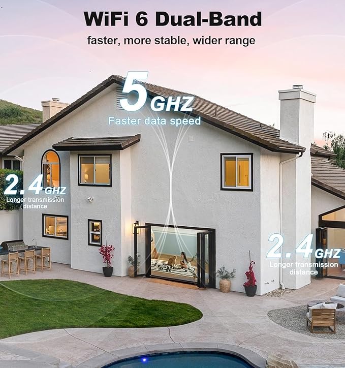 GBIUT Indoor Security Camera, Indoor Camera for Home Security, WiFi Home Camera with 360° Pan Tilt, AI Motion Detection, Two-Way Audio, Night Vision for Baby, Pet, Elderly Monitoring