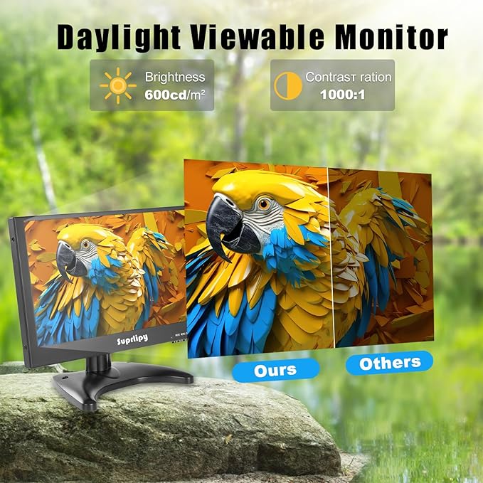 Suprlipy 12 Inch Mini Small HDMI Monitor 1920x1080 16:9 IPS Metal Housing LCD Display Screen Support HDMI/VGA/AV/BNC Input Built-in LounSpeakers for PC CCTV Security Camera RasPi