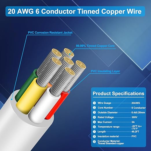 20 Gauge 6 Conductor Electrical Wire, 49.2FT Low Voltage 20/6 Tinned Copper Stranded 6 Wire Cable, 20 AWG White Flexible Extension Power Cord for Sprinkler, Thermostat, Speaker, Irrigation, Automotive
