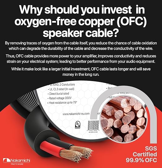 Nakamichi 12/2 (250-Foot) in-Wall & Direct Burial (UL CL2 CL3 Rated) Oxygen-Free Copper (OFC) 2-Conductor Speaker Cable Wire, Outdoor In-Ground, in-Ceiling, Riser, Black (12AWG / 250ft / 76.21m)