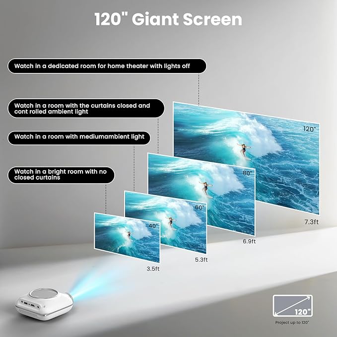 HOMPOW Mini Projector with Two -Way Bluetooth, Portable Projector for Home Theater Use, Support 1080P for Outdoor Projector/Movie Projector Compatible with HDMI, USB, Laptop, TV Stick (White)