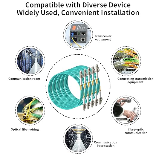 Fibergaga 5Pack-5M(16ft) OM3 LC to LC Fiber Patch Cable, Multimode 50/125µm 10G/40G, OD-2.0mm Fiber Optic Cable Duplex
