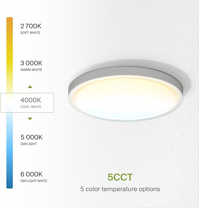ASD LED 15" Round Flush Mount Ceiling Light Fixture, Low Profile Surface Lighting | 5CCT, Dimmable, Ultra-Thin, ETL Listed | 28W 2300LM 2700-6000K 100-277V | Kitchen, Bedroom, Hallway Lamp | White
