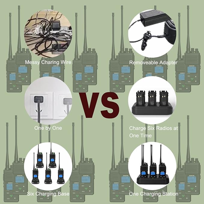 SAMCOM Six Way Charger Multi Unit Rapid Gang Charger Station with Removable AC Adapter Compatible with FPCN30A Walkie Talkie and Battery (1 Pack)