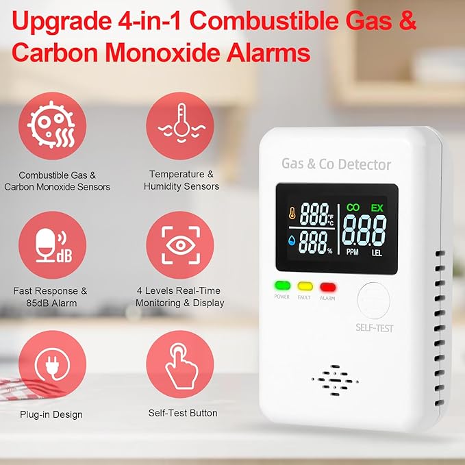 Plug in Natural Gas & Carbon Monoxide Detectors,4-in-1 Real-time Display & Monitor,Low-Concentration Detect, Combination Gas,Propane Detector & CO Alarm for Home,Camping,RV, Apartment