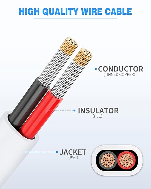 NAOVEO 16 Gauge Wire 2 Conductor Electrical Wire, 16 AWG Stranded PVC Tinned Copper Cable, Flexible/Low Voltage Automotive Wiring for LED Lamps, Marine, Speaker, Appliances (50FT)