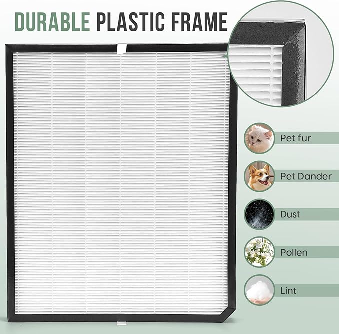 3500 Filter Replacement Set Compatible with AD3500/3500i Air Purifier, 2 Efficiency Filter + 2 Carbon Filter + 6 Pre-Filters, 10-Pack