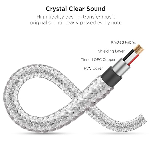 DUKABEL Headphone Splitter, AUX Splitter Cable for Headset Knitted 3.5mm Splitter 2-Way Audio Splitter Stereo Audio Y Cable Produces Equal Audio Output for Headphones Earphones Speakers Joy Series