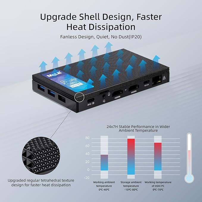 MeLE Mini PC Quieter 4C N100 NO OS Fanless Mini Computers, 16GB RAM, 512GB Storage, 2.4/5G Wi-Fi, Full-Functional USB-C, 4K Triple Display Desktop on Home, Office, Education, Astrophotography
