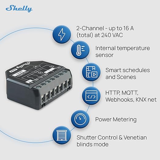 Shelly 2PM Gen4 | Wi-Fi, Zigbee & Matter 2-Channel Smart Relay Switch with Power Metering | Home Automation | Alexa, SmartThings, Google Home, Apple HomeKit Compatible | Roller Shutters Control
