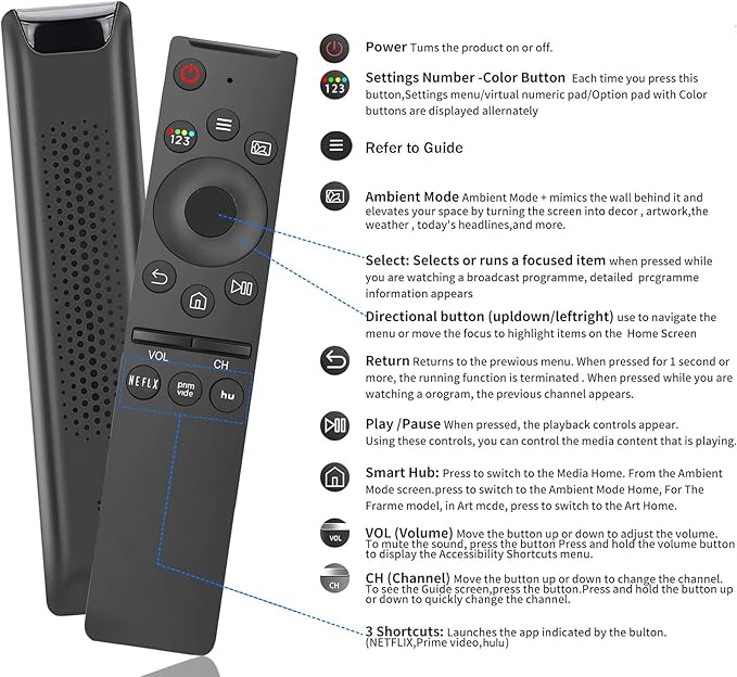 (Pack of 2) Replacement Remote Control for Samsung TV, Compatible for All Samsung TV LED QLED UHD SUHD HDR LCD Frame Curved Solar HDTV 4K 8K 3D Smart TVs