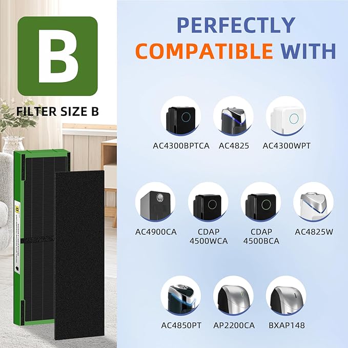 Pulluty FLT4825VO HEPA Toxin Absorber Filter B Replacement Compatible with G-Guardian Air Purifiers AC4825 AC4825E AC4825W AC4300 AC4800 AC4900 AC4850,4 H13 True HEPA Filters+8 Carbon Pre-Filters