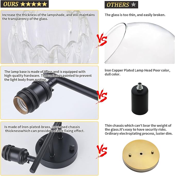 Shenmoyl Bathroom Light Fixtures, 2-Light Black Vanity Wall Light Over Mirror with Clear Tulip Glass Shade for Bedroom Living Room (Bulb Not Included)
