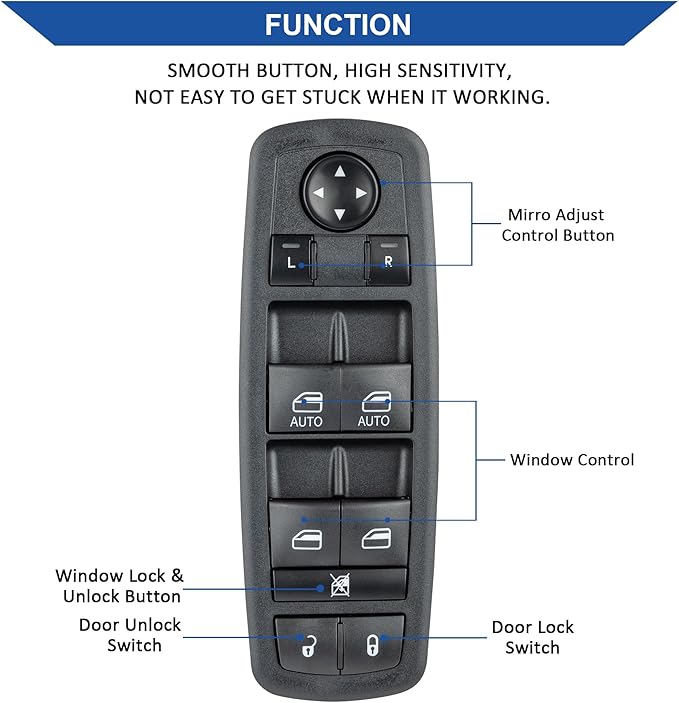 Obaee Master Power Window Switch Front Left Driver Side Compatible with Jeep Grand Cherokee Dodge Durango 2016 2017 2018 2019 2020 2021, Replace OEM 68289802AB