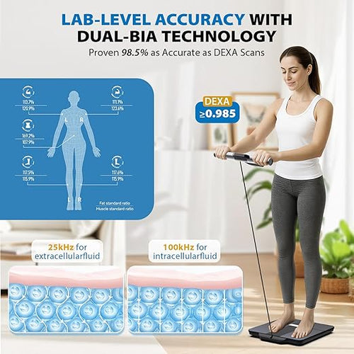 ABLEGRID 8-Electrode Body Composition Scale for Body Weight, Digital Bathroom Smart Body Fat Scale with Gradient Trends Display, 12.2" Platform Handle Weighing Machine, Visceral Fat, BMI, 400lb