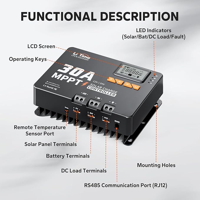 LiTime 30 Amp MPPT 12V/24V/Auto DC Input Solar Charge Controller Build-in Bluetooth Module, Parameter Adjustable LCD Display LED Indicators Solar Panel